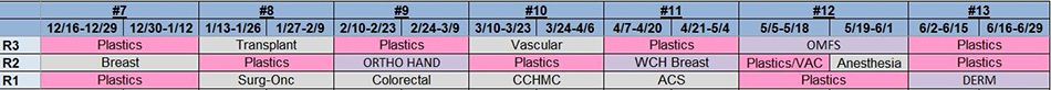 Mock Junior Rotation Schedule